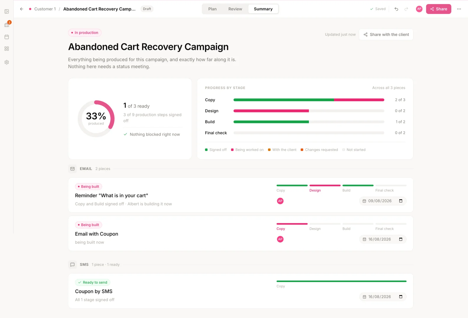 LaunchSign campaign summary: every asset in the campaign with its production stage