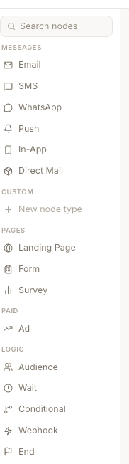 Journey Designer element list: messages, custom, pages, paid and logic elements
